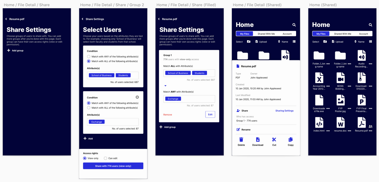 Sharing Resume.pdf to groups of users with view-only access